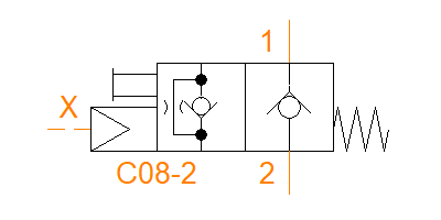 GA0201